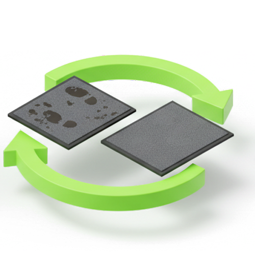 Zyklischer Austausch der Schmutzfangmatten Nürnberg